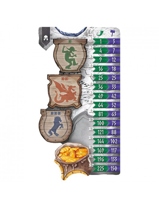 Nidavellir FR GRRRE Games